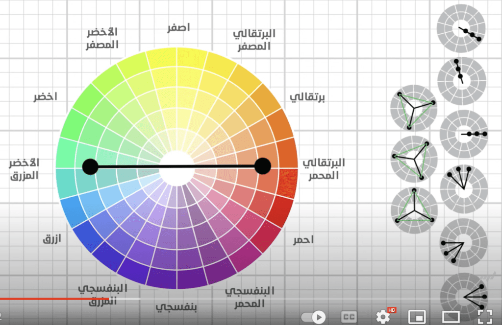 عجلة الألوان
