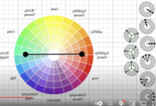 عجلة الالوان