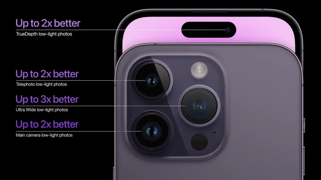 مواصفات كاميرا ايفون 14 برو iPhone 14 Pro الجديدة بالتفصيل 1 iPhone 14 Pro